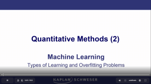 CFA 2026 Schweser Videos Level 2 with Workbook