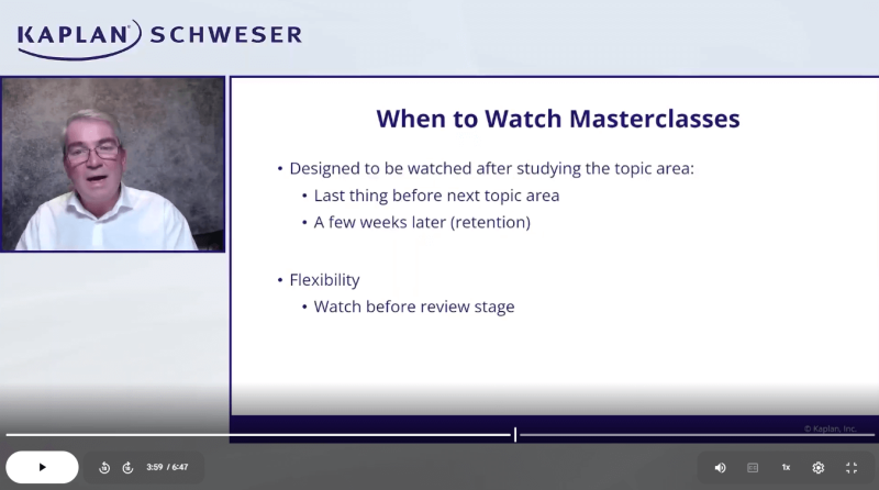 2026 CFA Schweser Level 1 Masterclass Videos with Slides