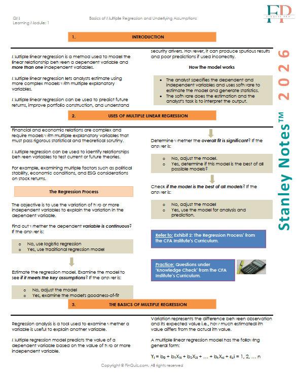 finquizl22026.png 2026 CFA Level 2 Finquiz Stanley Notes, Battle-ready Summaries and Formula sheet
