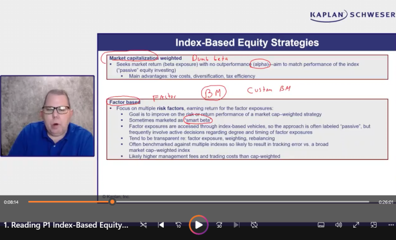 screenshot_2025-08-29_112013.png CFA 2026 Schweser Level 3 Private Market Videos Review Workshops